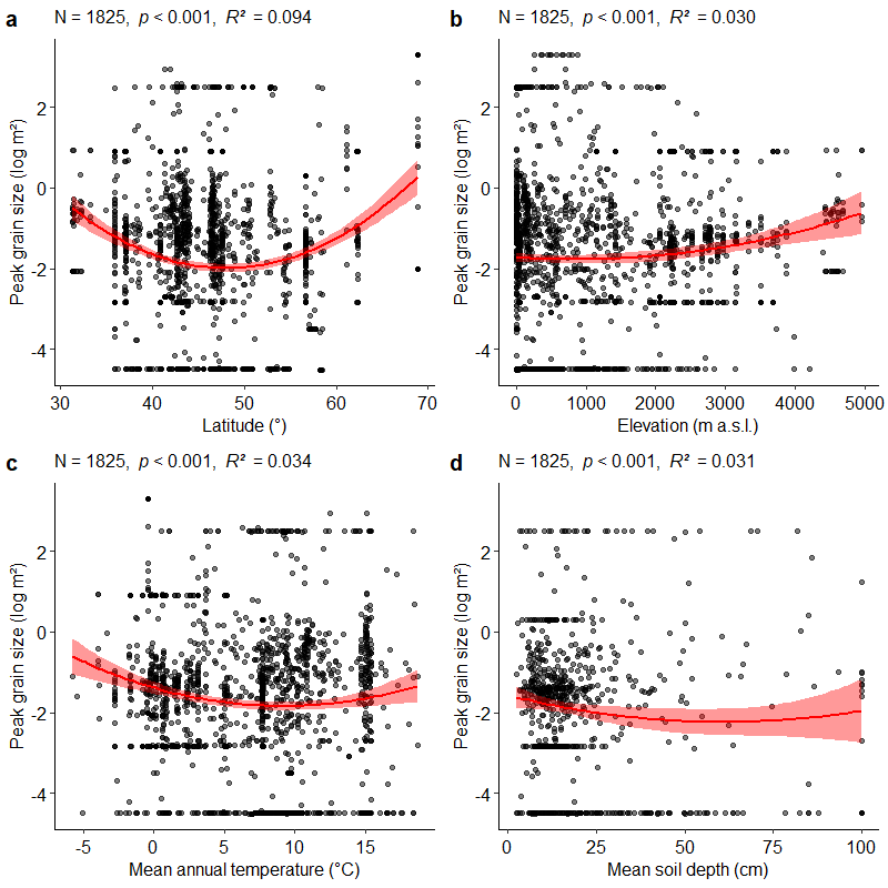 fig4